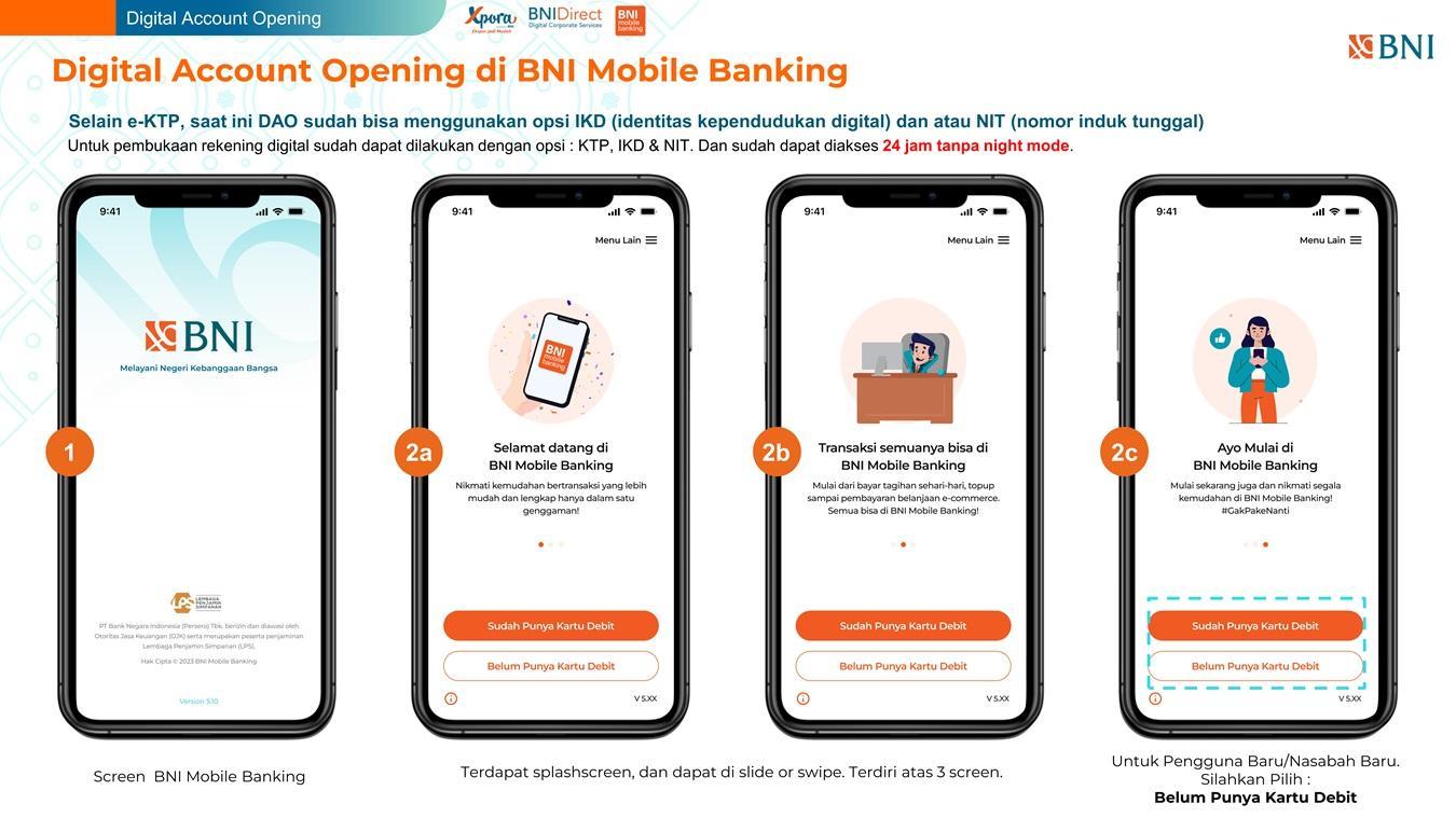 Daftar Depo 10k BNI: Cara Mudah Membuat Simpanan dengan BNI